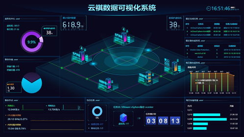 云祺容災備份系統 技術創新鑄就可靠服務，榮膺2020中國軟件技術大會殊榮